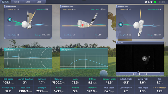 PROTEE VX Launch Monitor and Golf Simulator