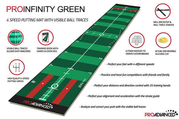 ProInfinity Putting Green
